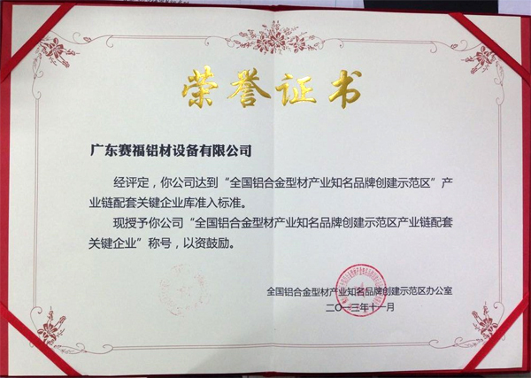 全国铝合金型材产业知名品